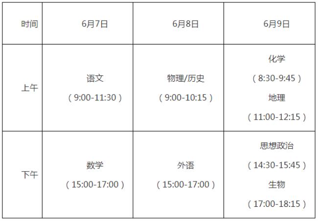 2022年山东体育高考时间