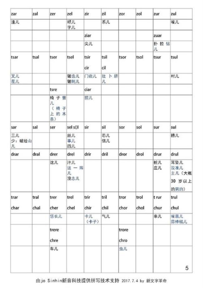 河南话和普通话的相似度有多少