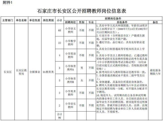 石家庄事业单位有转正可能吗