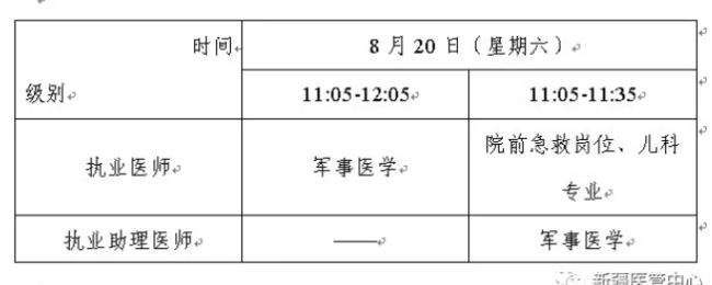 2022年中医助理医师报考时间