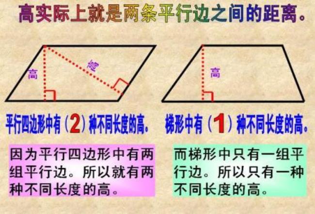 平行四边形表面积和体积公式