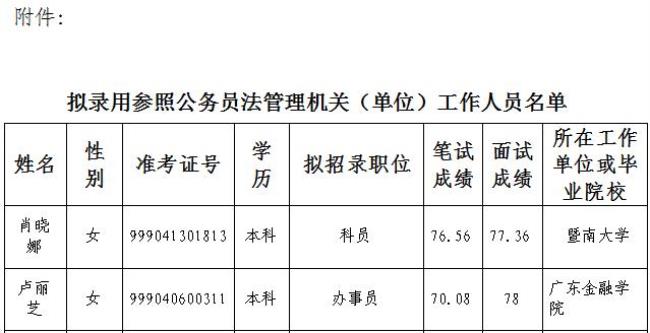 参公人员待遇标准