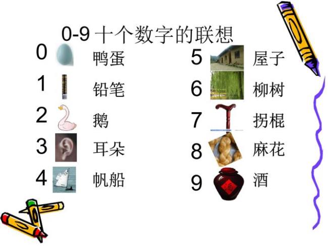 三五相关猜三个数字