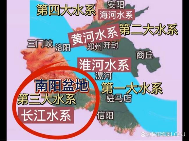 信阳市跨几大流域