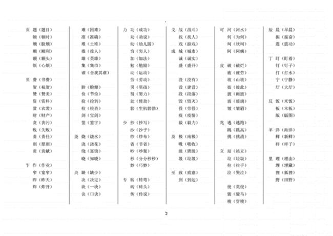 目换偏旁组新字