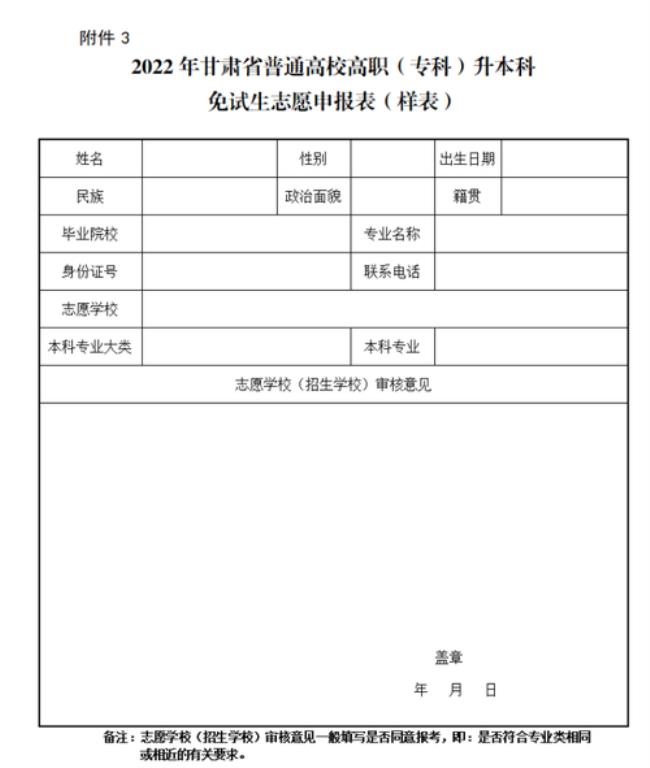 甘肃哪些专科学校能专接本