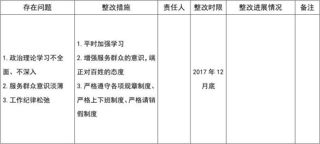 专题组织生活会资料归档方法