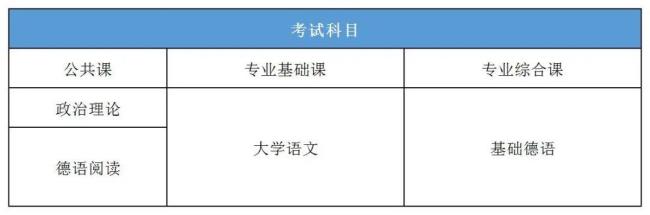 21年大一什么时候专插本