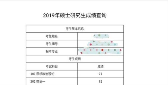 考研英语一45分有多难