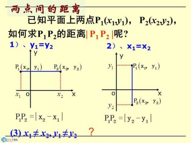 两点间距离公式 最小值