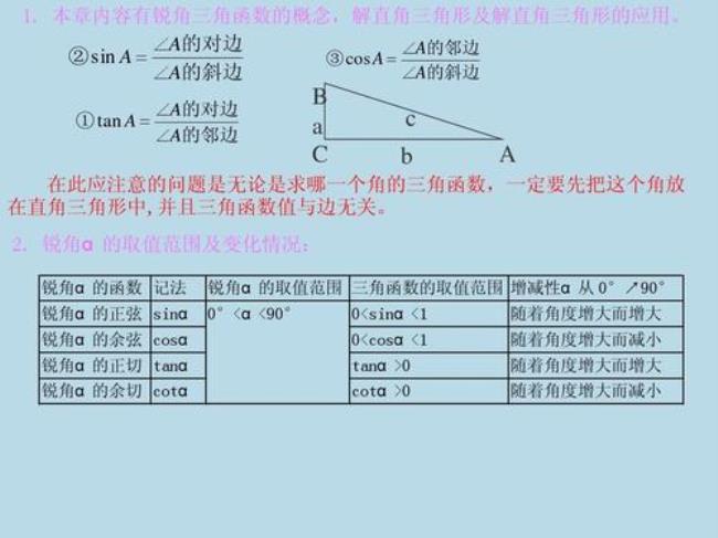 锐角三角形的判定定理有哪些