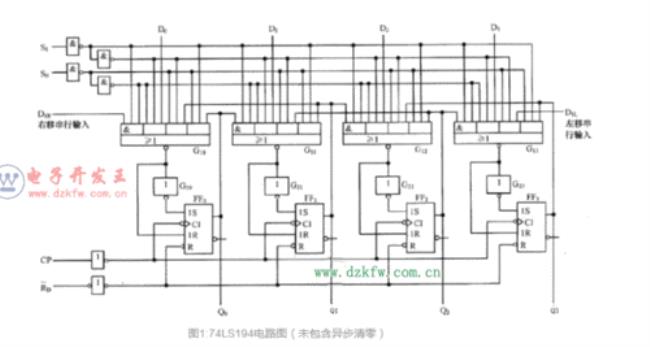 小左移右移电路原理