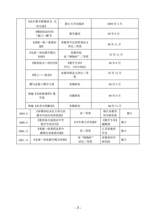 类款项目分别指什么