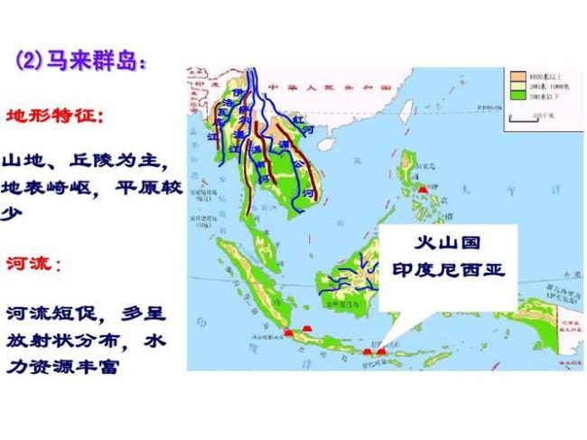 东南亚河流分布特点及其影响
