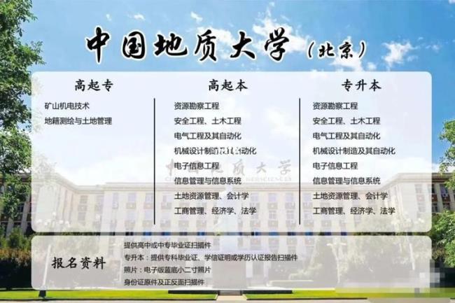 中国地质大学工程学院是王牌吗