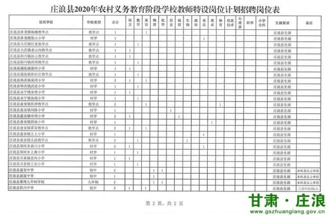 义务教育阶段教师标准