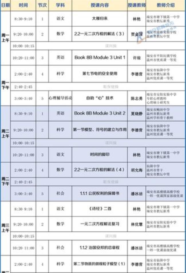 九年级义务教育有几门功课