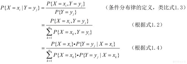 分布律公式啥意思