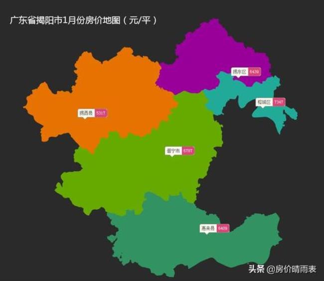 广东揭阳市附近城市