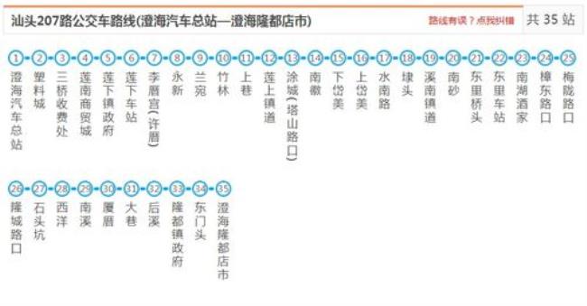 汕头26路公交车路线