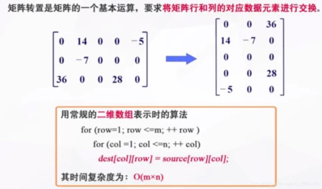 A矩阵和什么矩阵可交换