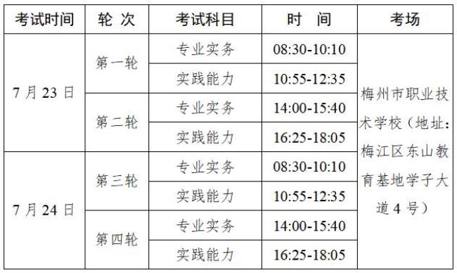 2022卫生专业技术资格考试年限