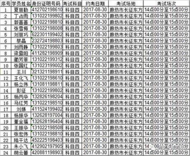 常熟科目四考试地点