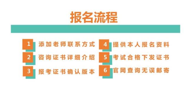 2022年c1教练证怎么报名