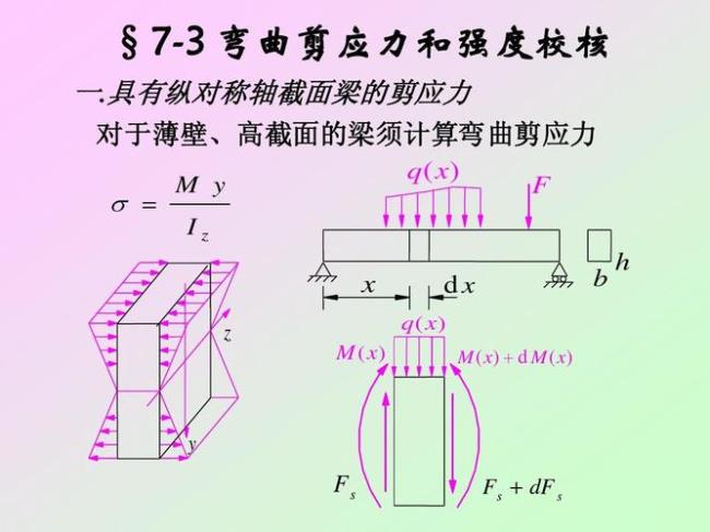 剪切力是什么意思