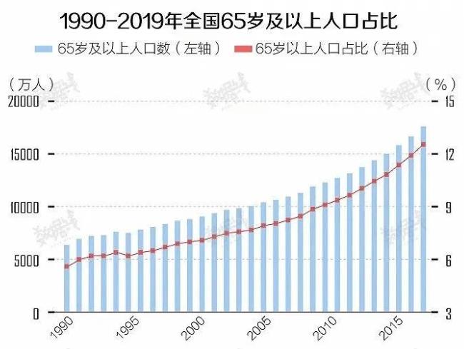 栖霞有多少人口