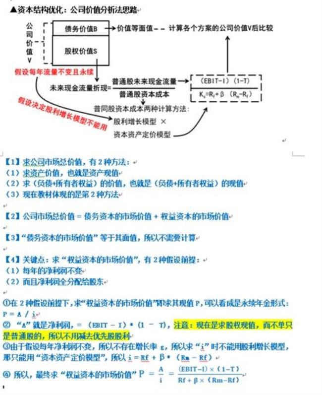 中级财务管理存货公式记忆方法