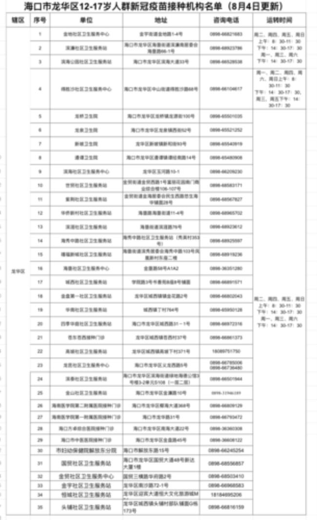 怎样更新户口本上的学历