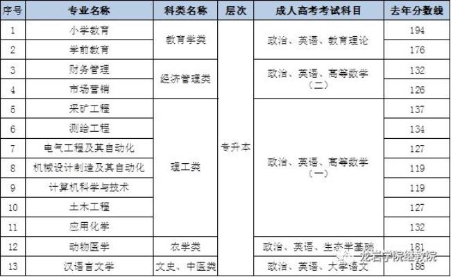 130930身份证号码归属地