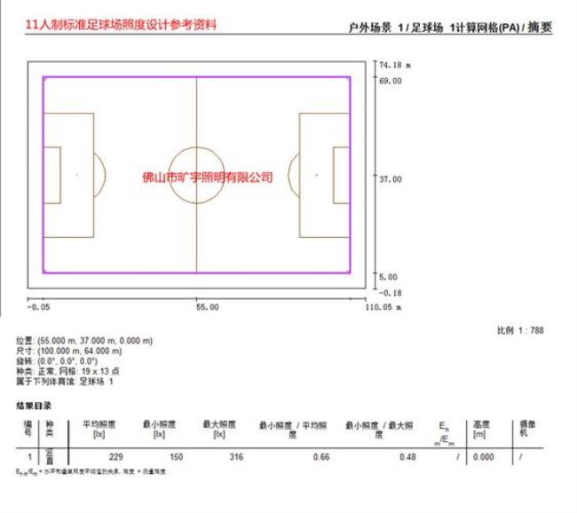 足球场标准尺寸平面图