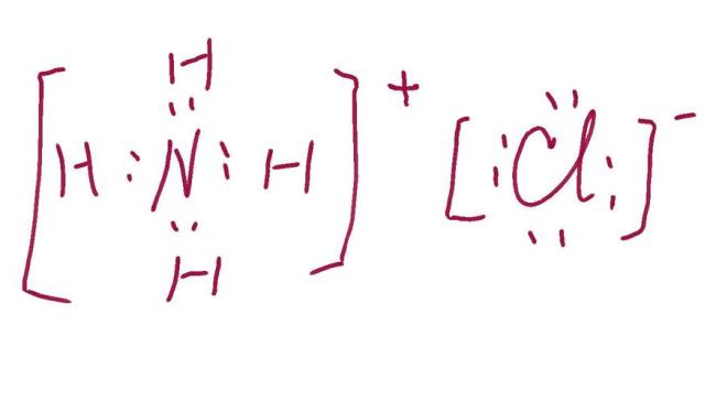 h n cl组成的化合物电子式