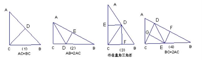 三角形相似有角角边吗