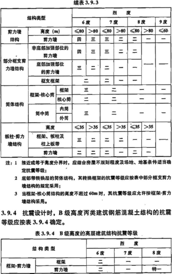 一二三四级抗震等级表