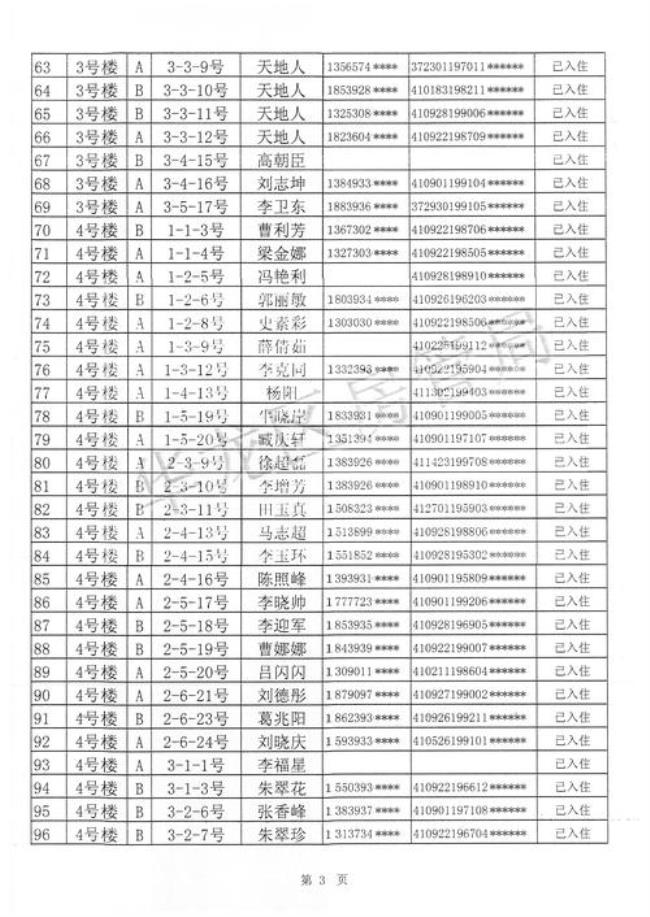 孝义市公租房终审名单