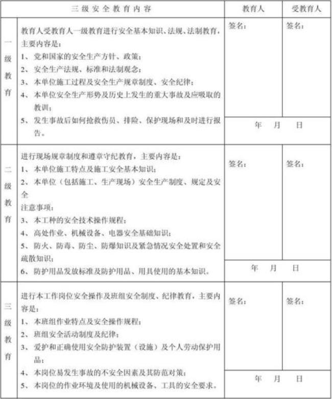 三级安全教育卡法律规定