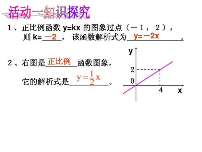 函数与正比例函数的关系