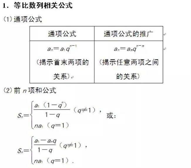 数学数列万能公式