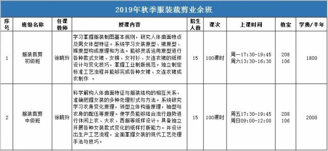 大连老年大学怎么报名