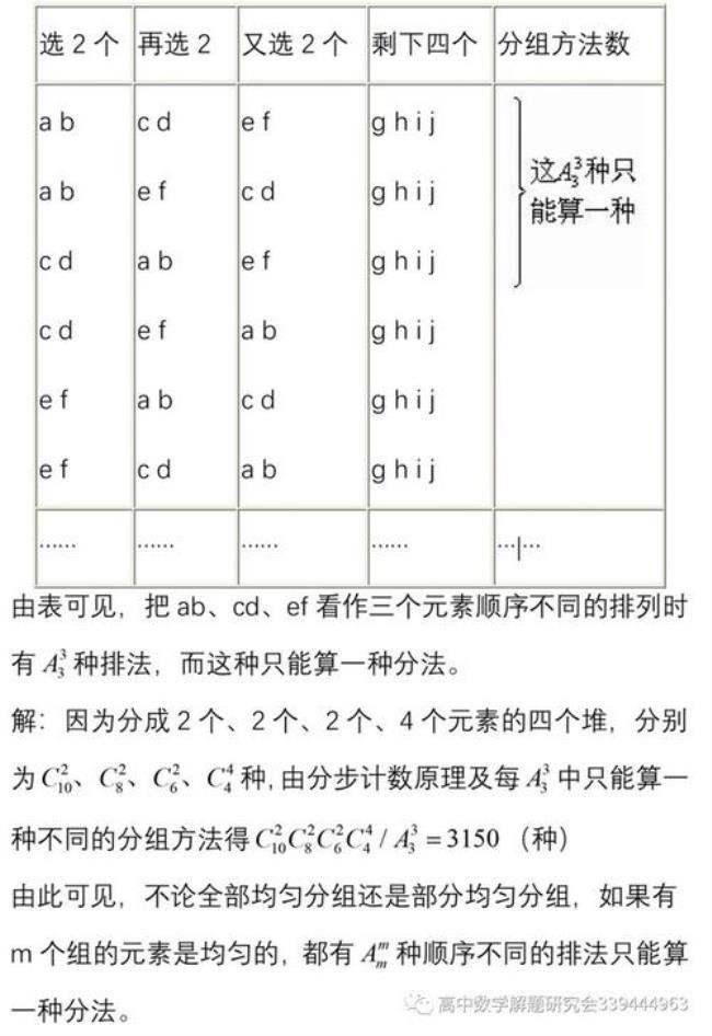 排列组合使用的相关方法