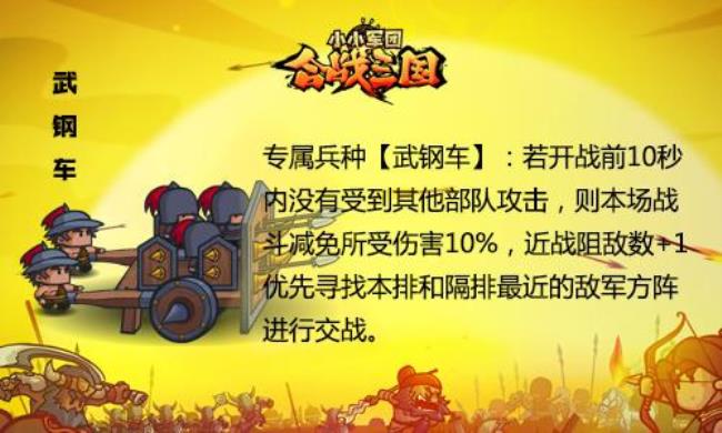 三国合战怎么装备武器