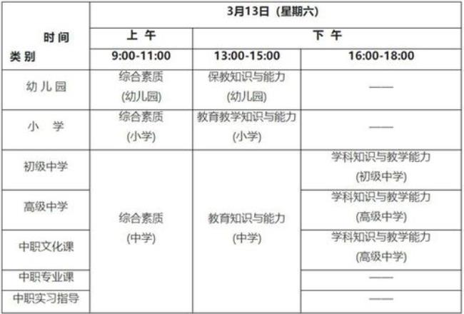 22年上半年教资报名时间