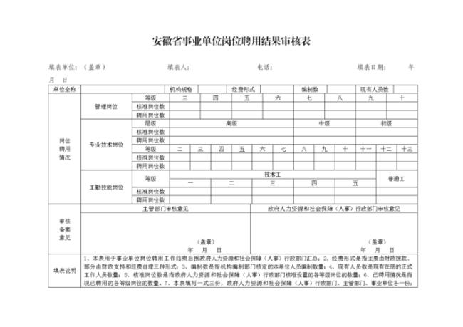 事业单位岗位定编的依据是什么