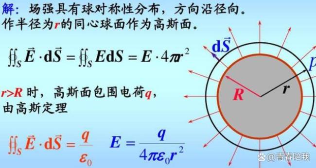 沿电场线方向电势变化