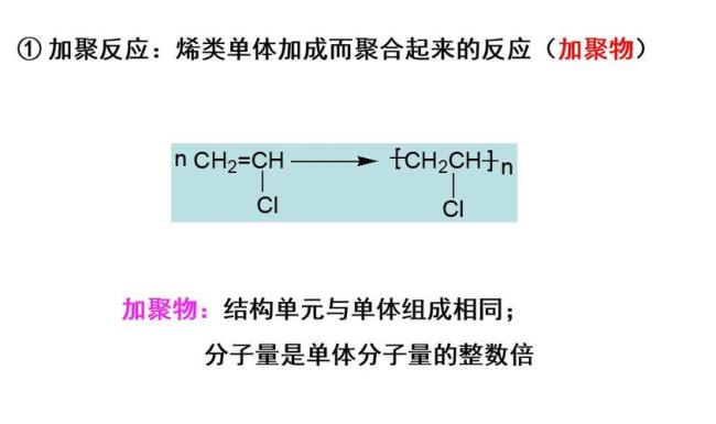 甲烷加聚反应