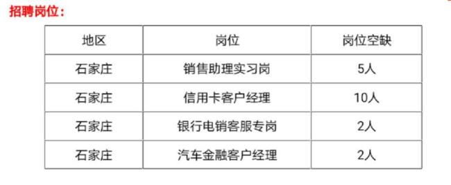 重庆银行面试后一般多久有结果