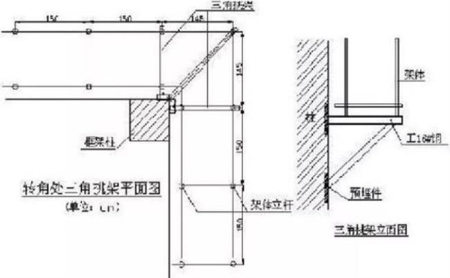 悬挑脚手架属于危大工程吗